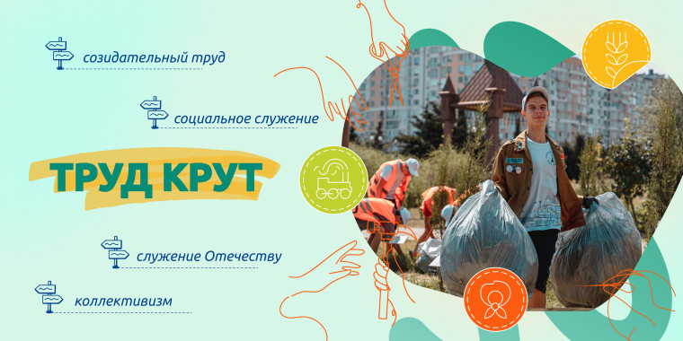 Разговоры о важном "Труд Крут".